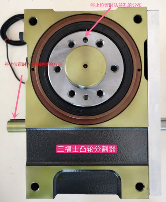 凸轮分割器对自动化行业发展的作用
